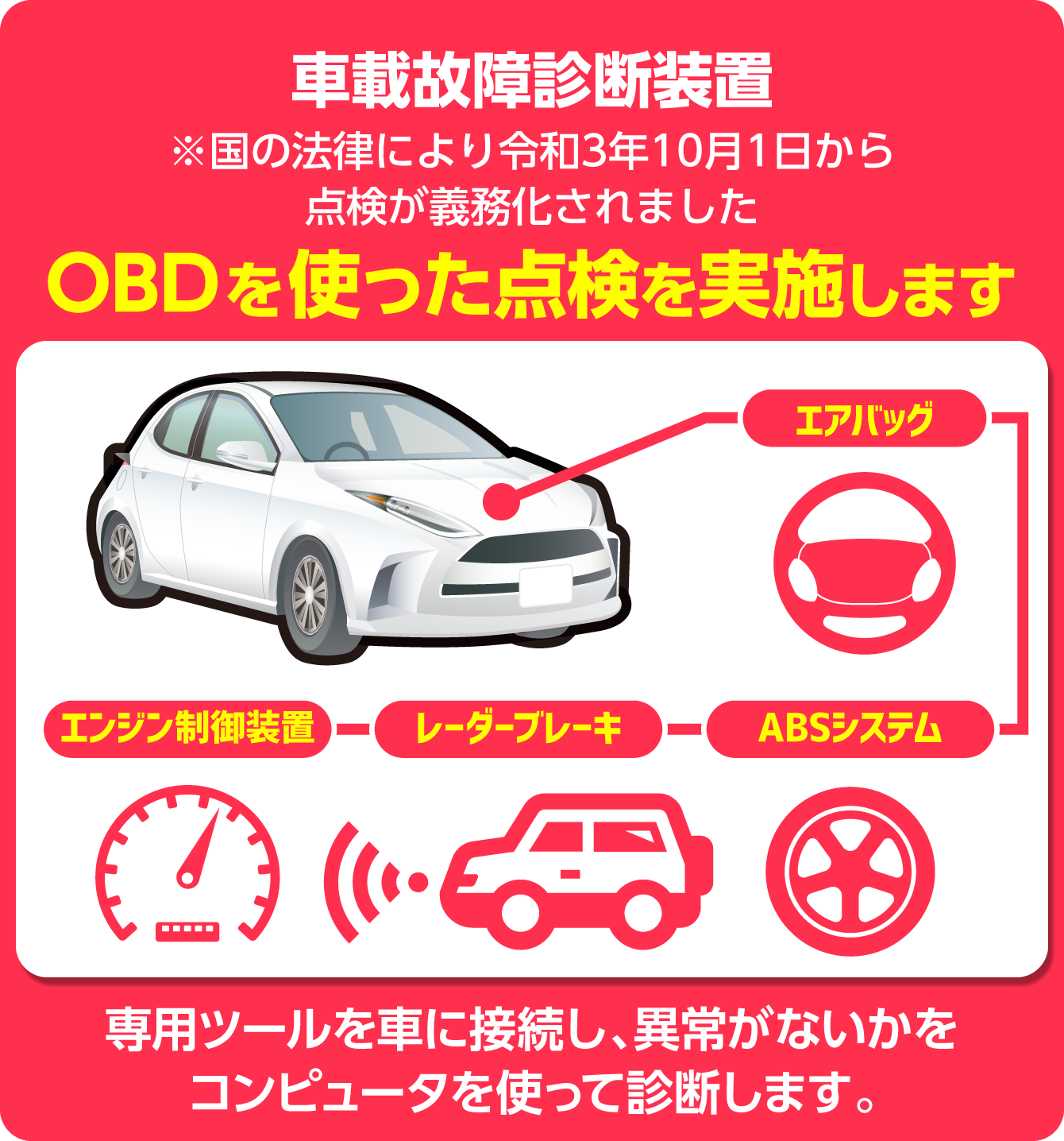 OBDを使った点検を実施します